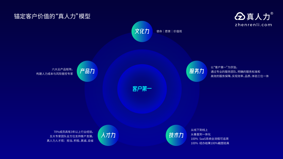 插图6.png